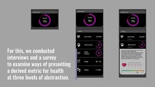 Designing Reflective Derived Metrics for Fitness Trackers