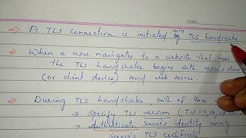 CS409(Mod6_5): Transport Layer Security (TLS)