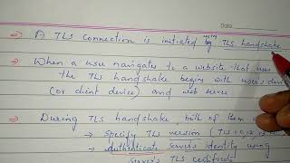 CS409(Mod6_5): Transport Layer Security (TLS)