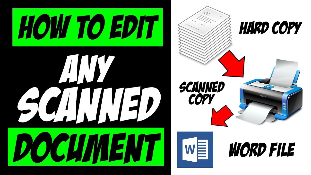 How to edit Scanned document in MS Word | Convert JPG/PDF to Word