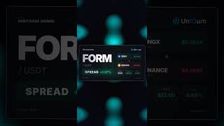 $FORM Price Gap Detected | Crypto Market Data 👀