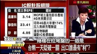 錢線百分百2 20141224