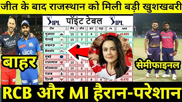 राजस्थान के जीत के बाद IPL 2023 के Points Table में मचा बवाल, RCB MI को लगा तगड़ा झटका, LSG CSK खुश