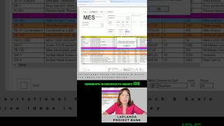#MES #программирование #gcode #labview #инженер #программист #ооп #базыданных #данные #вебразработка