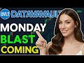 DVLT Monday Setup: High Volume Signals a Big Shift