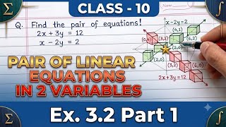 Class10 Maths ex.3.2 Q.1(i,ii) Pair of linear equations in two variables