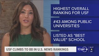 USF reaches highest-ever position in U.S. News ranking of best colleges