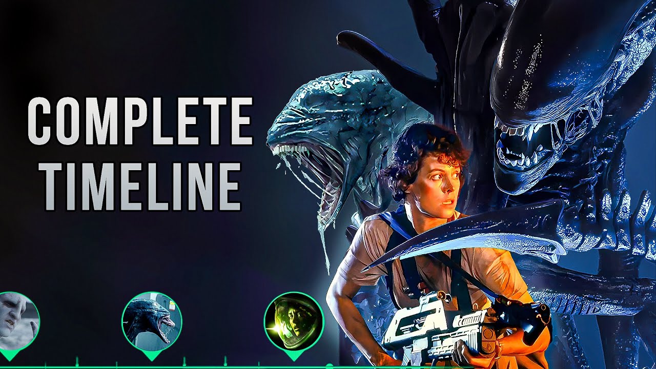 Alien Timeline EXPLAINED: COMPLETE Chronological Order & Recap - YouTube