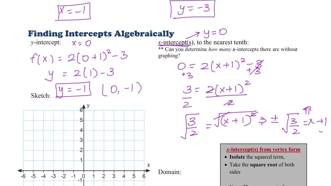 Math 20-1 Lesson 4: Sketching, Analyzing, and Writing Quadratic Equations