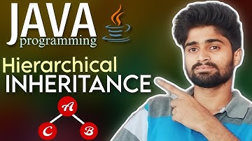 Hierarchical Inheritance In Java | jntuh java programming R22 & R18 in telugu | CodingFataka