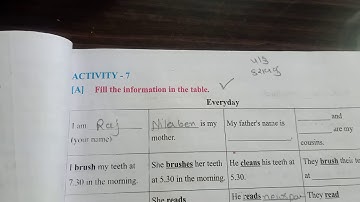 Std-7 Sem-2 English Unit-3 Activity-7