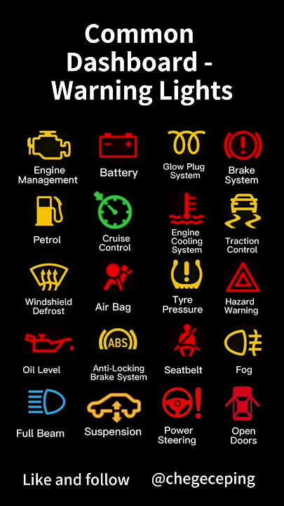 For Explaination on all Warning Lights#car #driving #tips #tutorial #fyp #shorts
