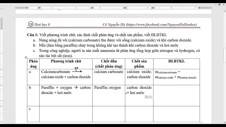 Viết phương trình chữ của phản ứng hóa học