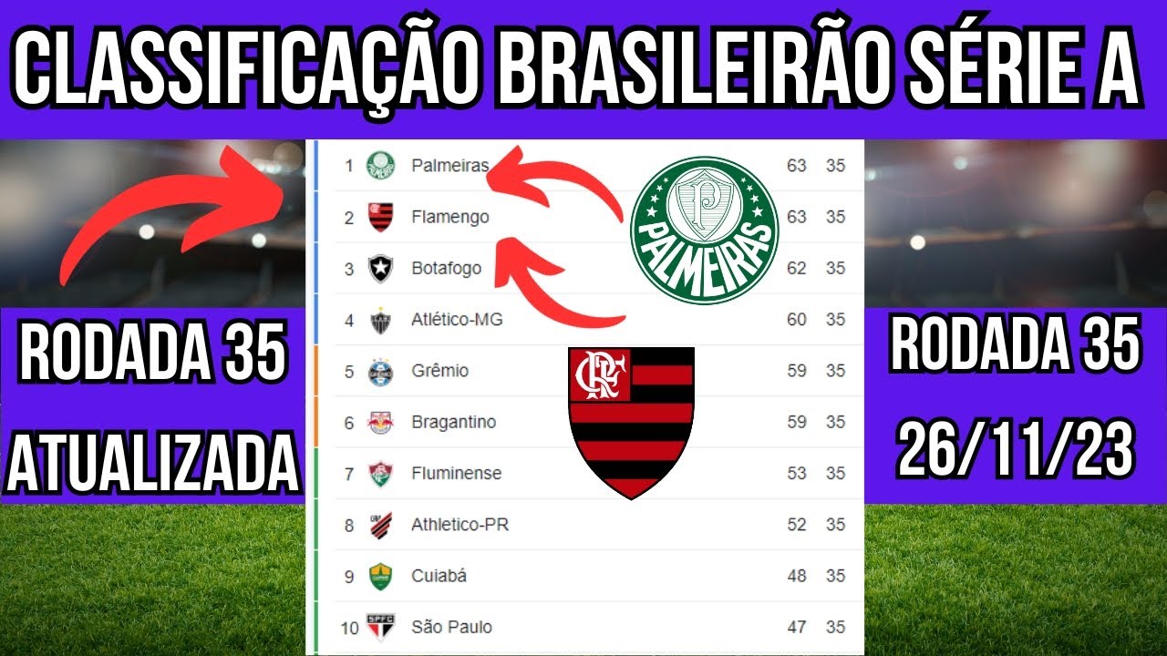 Palmeiras x Fortaleza ao vivo hoje 26/11/23 - Brasileirão Série A