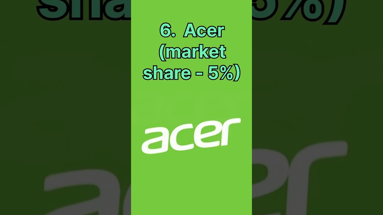 “Top 10 Laptop Brands in 2025! 💻🔥|| 