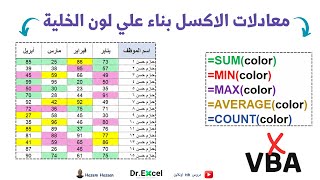 اهم معادلات الاكسل بناء علي لون الخلية