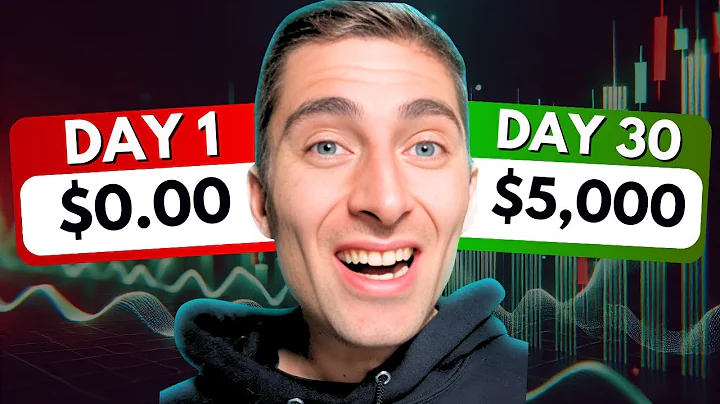 Best Small Account Leap Option Strategy