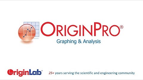 Use Drag and Drop to Add Plots to a Graph