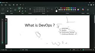 [Hindi] What is DevOps and Why DevOps | 2026 | #devops #tech #whatisdevops 