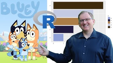 Bluey Color Palette for ggplot in R