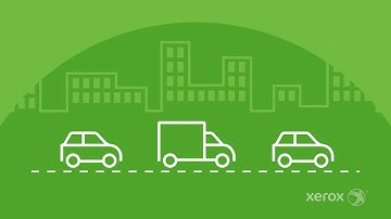 Ready Install Process Overview