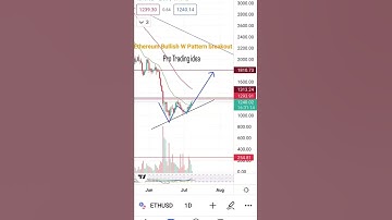 Ethereum Chart ANALYSIS     8 July 2022