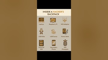 Secret Tools Of Hackers #tech#coding#programming#python#ai#computer#hack#hacker#skills#hack#hacker