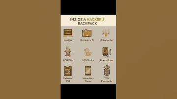 Secret Tools Of Hackers #tech#coding#programming#python#ai#computer#hack#hacker#skills#hack#hacker