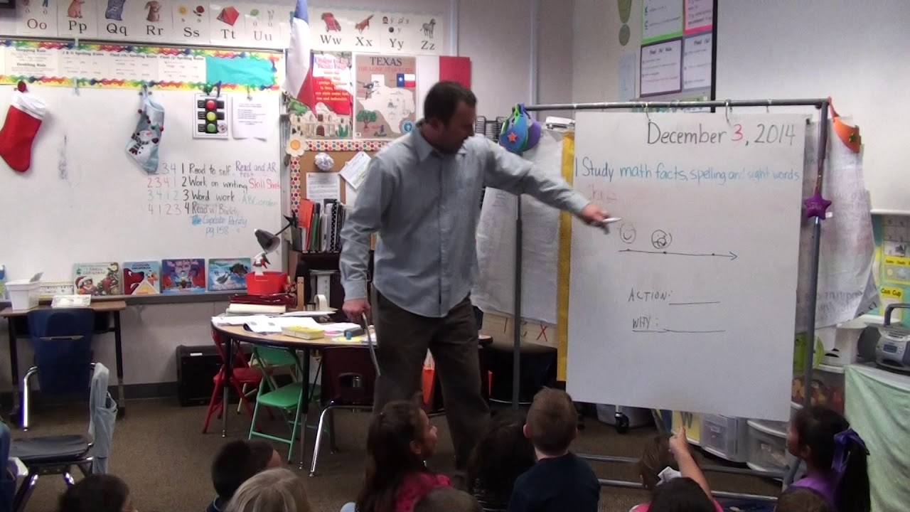 First Grade Lesson on Character Analysis - YouTube