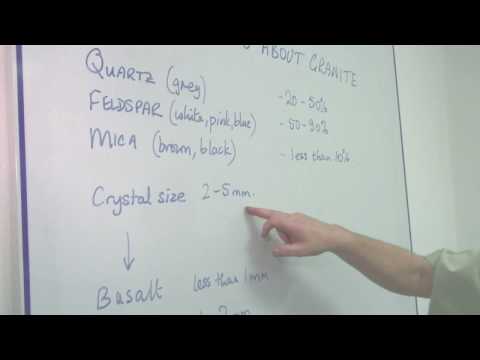Physical Science : Facts About Granite