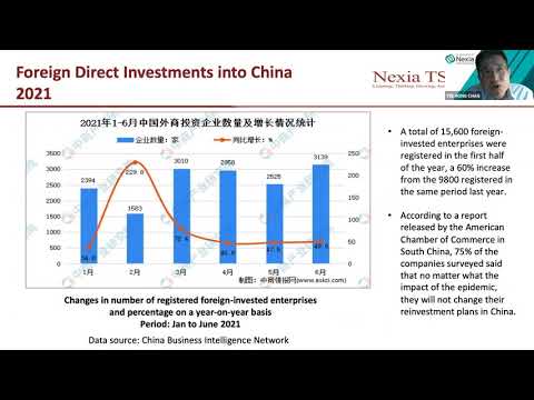 Nexia TRI - A Closer Look at Covid-19 in Emerging Markets