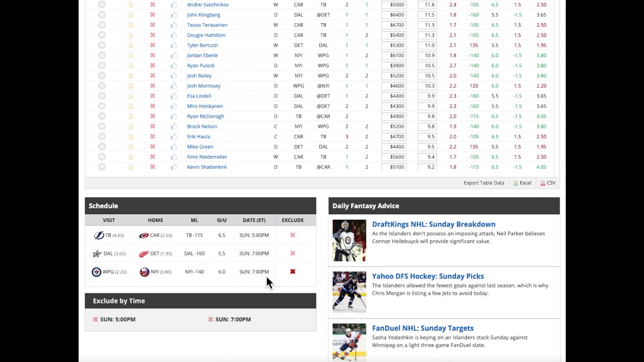 rotowire nhl