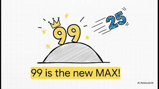 The C Programmer’s Guide to Finding Maximum Values