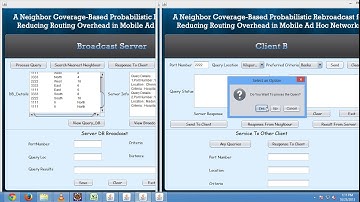 A Neighbor Coverage Based Probabilistic Rebroadcast For Reducing Routing Overhead in M