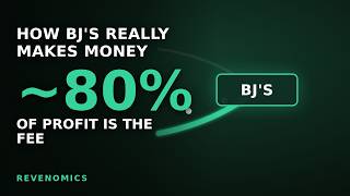 How BJ's Wholesale Really Makes Money