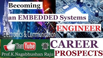 How to Become an Embedded Systems Engineer | What to Study | Job Roles & Requirements | ECE & ECE