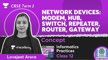 Network Devices: modem, hub, switch, repeater, router, gateway | IP Class 12 | Lovejeet Arora