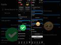 Youtube New Create 500 Subscribers | Watch Hours: 3,000 #monetization# #youtube monetization