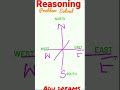Direction Avoid Mistake#viral#adudreams#reasoning#direction#shorts#short#youtube#viralvideo#trending