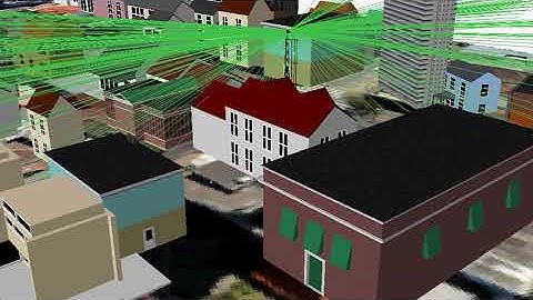 Líneas de Visión (Line of Sight) con ARCGIS y ARCSCENE de la cámara UIO-049-DOMO