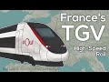 TGV The Centrepiece Of European High Speed Rail TGV The Centrepiece Of European High Speed Rail