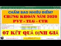 Chuyên nhập khẩu và phân phối các sản phẩm thiết bị bơm tốc độ cao hiệu quả tốt nhất.