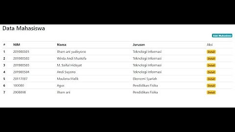 P14-Studi Kasus Input Data Mahasiswa  PHP-MySQL [Seri Kuliah Pemrograman Web Prodi TI UIN Walisongo]