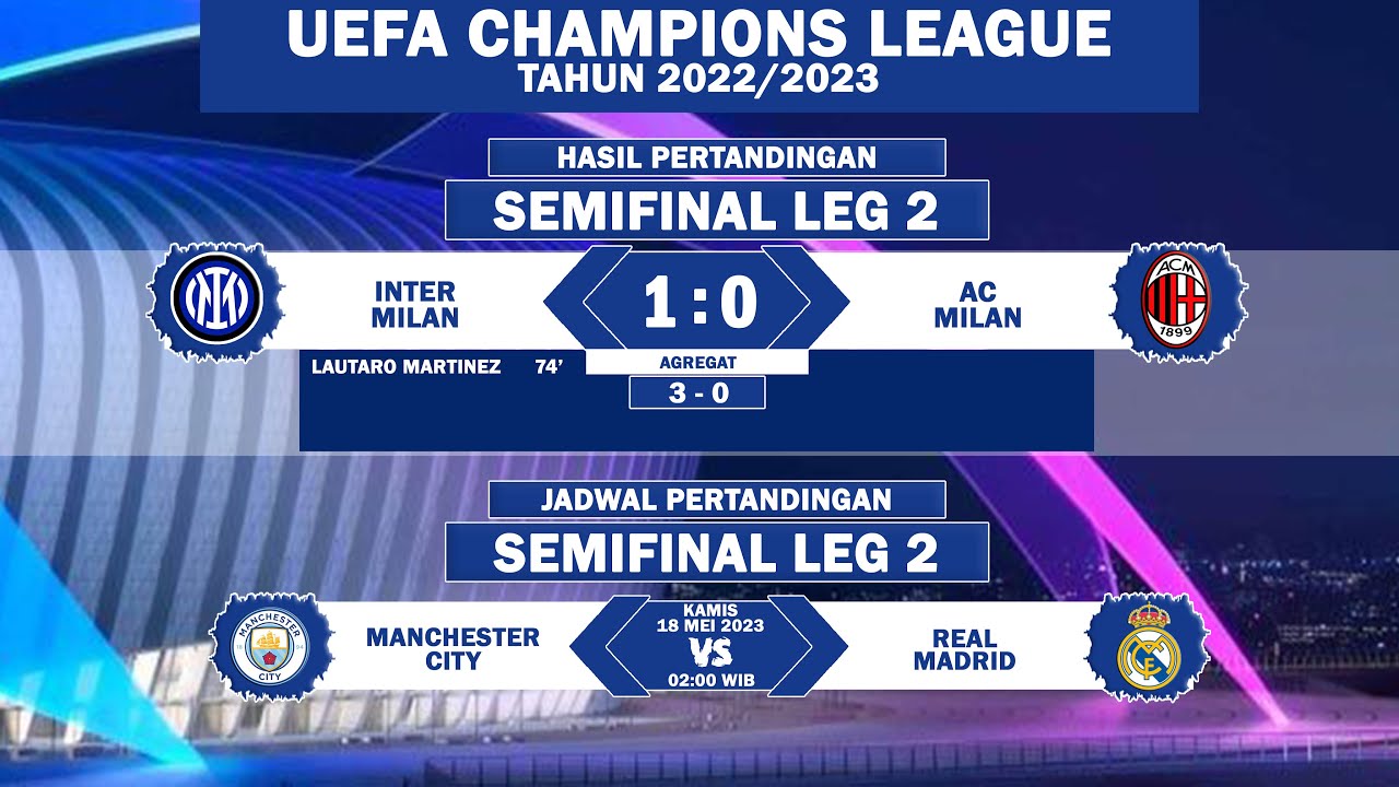 Hasil Semifinal Leg ke 2 Liga Champion 2023 Tadi Malam - YouTube