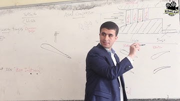 section 5 -  Chapter 3 " Axial Compressor