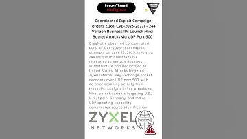 Coordinated Exploit Campaign Targets Zyxel CVE-2023-28771 | Verizon IPs Launch Mirai Botnet Attacks