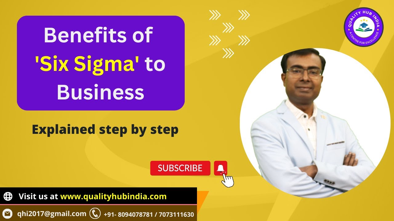 Benefits of 'Six Sigma Program' to Business | Why 