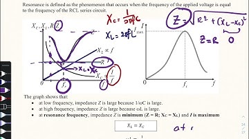 SP025 CHAPTER 6.3 DEPENDENCE OF Z ON F AND RESONANCE