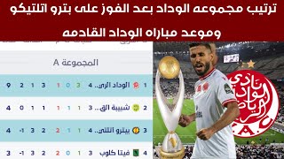 ترتيب مجموعة الوداد المغربي بعد الفوز على بيترو أتلتيكو في دوري أبطال إفريقيا