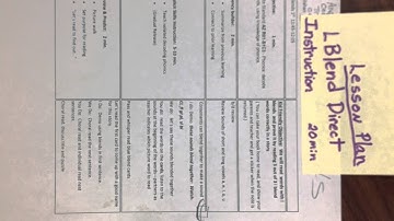 Tier 3 reading intervention materials